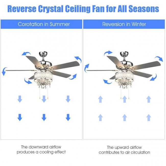 Crystal Ceiling Fan Lamp